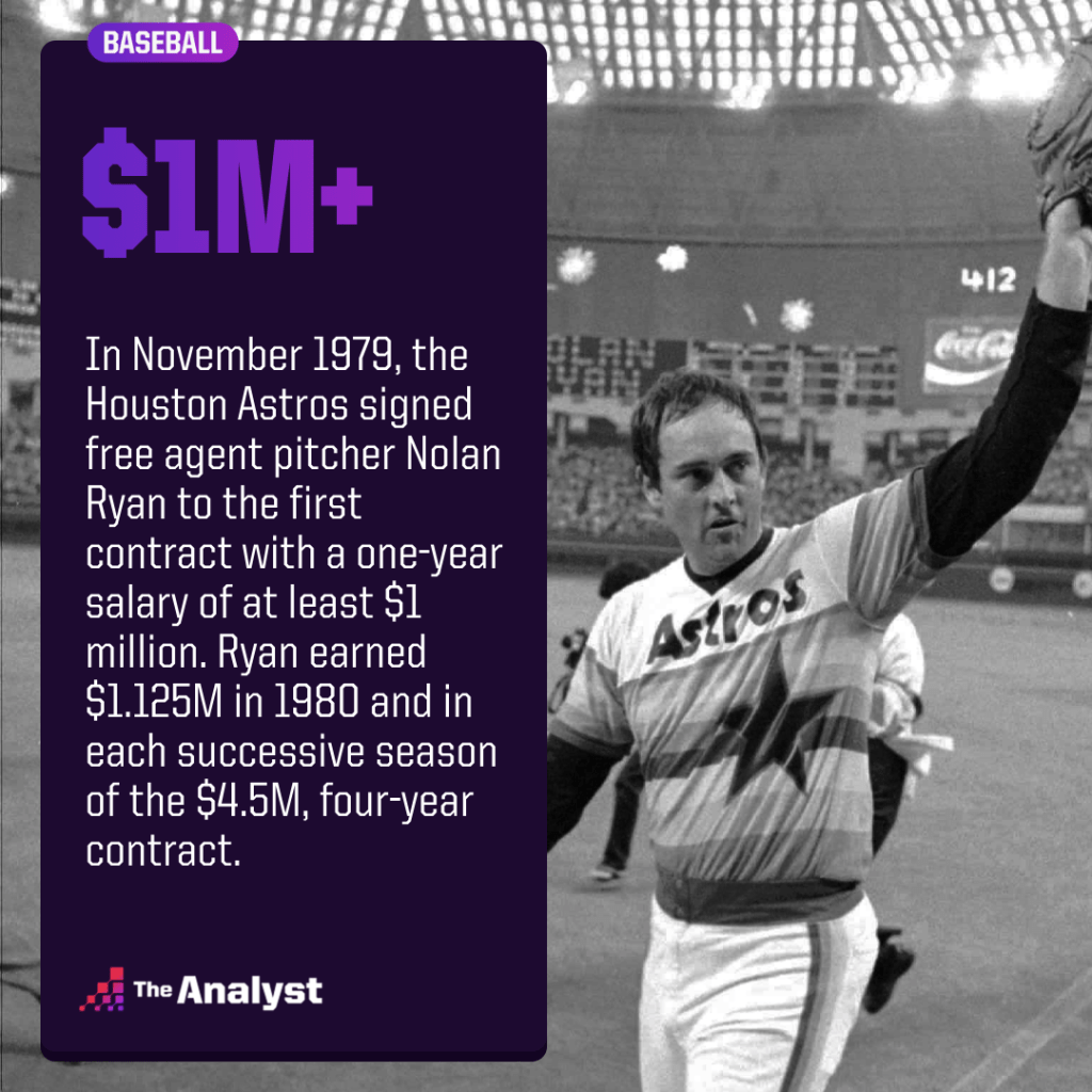 nolan-ryan-1 juta dolar